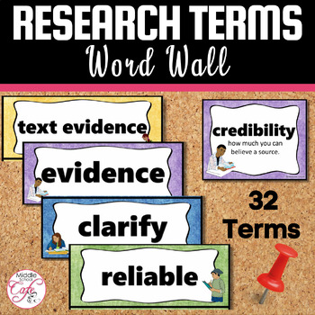 Preview of Research Terms Word Wall | Informational Writing