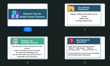 Preview of Research Tips for Middle School Students Power Point Slides