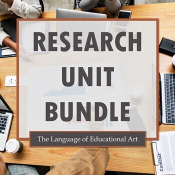 Preview of Research Unit Bundle – High School – Analysis, Argument, & CCSS Rubrics