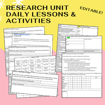 Preview of Research Unit Daily Lessons & Activities EDITABLE