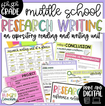 Preview of Research Unit for Middle School ELA Writing Reading and Presentations