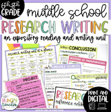 Research Unit for Middle School ELA Writing Reading and Pr