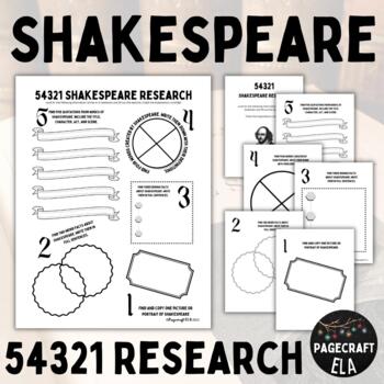 Preview of Research William Shakespeare | 54321 Method | Webquest