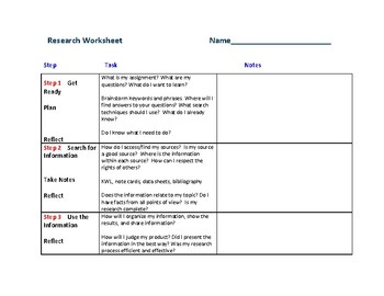 research worksheet example