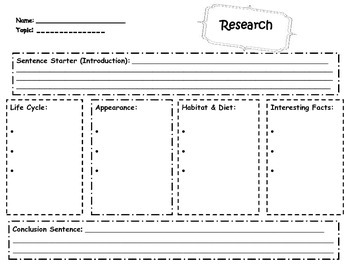 elementary research writing graphic organizer