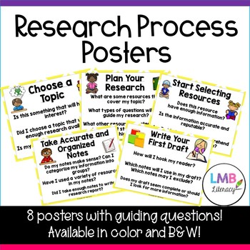 Preview of Research Process Posters for Writing, Classroom Posters or Word Walls