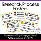 Research Process Posters for Writing, Classroom Posters or
