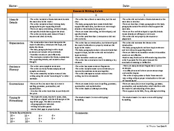research paper rubric for middle school