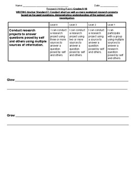 Preview of Research Writing rubric 9-12 (standard-based)