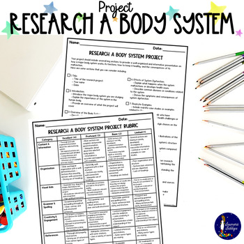 Preview of Research a Body System Project