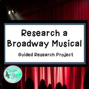 Preview of Research a Broadway Musical- Guided Research Project on Google Slides