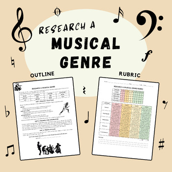 Preview of Research a Musical Genre (Group Task)
