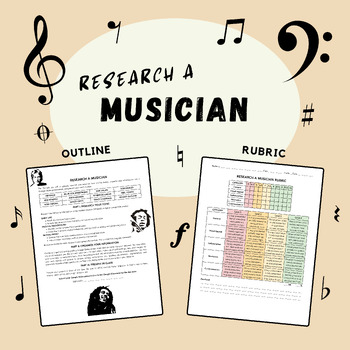 Preview of Research a Musician (Group Task)