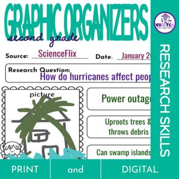 Preview of Second Grade Research Graphic Organizers