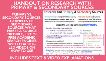 Preview of Research with Primary and Secondary Sources - student handout