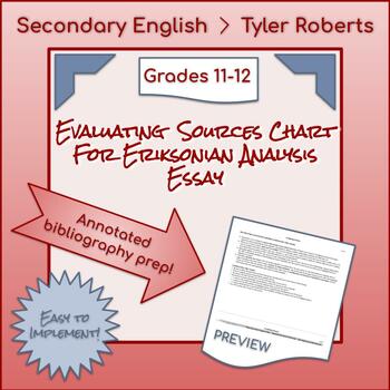 Preview of Researched Literary Analysis Paper Planning: Evaluating Sources Chart