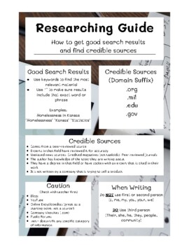 Preview of Researching Guide