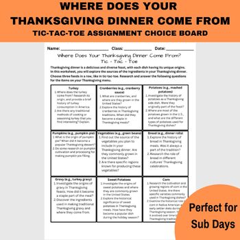 Preview of Researching Where My Thanksgiving Dinner Comes From | Student Choice Board