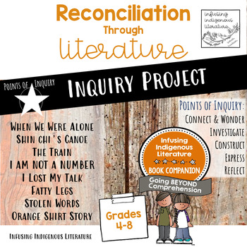 Preview of Residential Schools Lessons - Reconciliation Inquiry Project