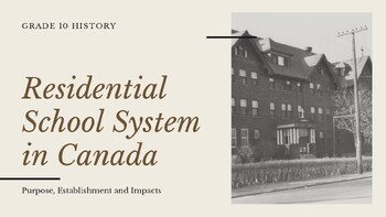 Preview of Residential Schools in Canada (History Lesson)