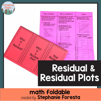Preview of Residual & Residual Plots Foldable
