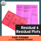 Residual & Residual Plots Foldable