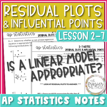 Preview of Residual Plots, Influential Points, & Extrapolation - AP Statistics Notes