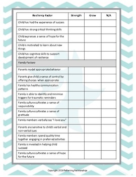 Resilience Checklist for Children by Mary Allison Brown | TpT