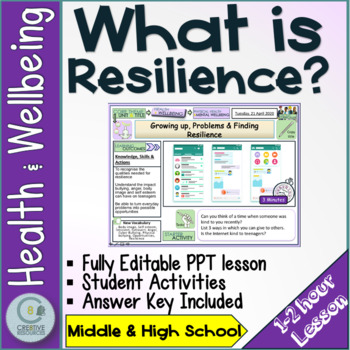 Preview of Resilience Character Education Social Emotional Learning