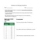 Resilience in Ecosystems Worksheet