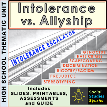 Preview of Resistance to Hate, from Stereotypes to Genocide, through Awareness and Allyship