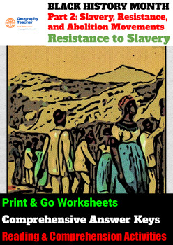 Preview of Resistance to Slavery (Slave Revolts, Maroon Communities, Abolitionist Movement)