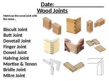 resistant materials wood shop revision lesson 7 wood joints guide