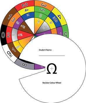 Preview of Resistor Color Wheel