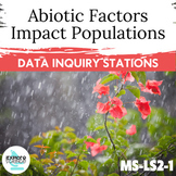 Abiotic Factors & Resource Availability - Changes In Populations