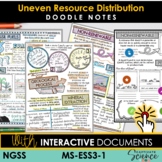 Resource Distribution Science Doodle Notes + Interactive N
