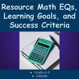 Resource Math Essential Questions, Learning Goals, and Suc