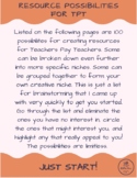 Resource Possibilities for Your Teachers Pay Teachers Store FREE
