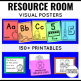 Resource Room Posters Visuals for Special Education Classr