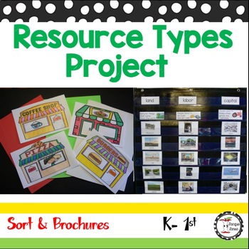 Preview of Natural Resources Sort : Labor - Capital Resources Project First Grade