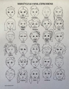 Expressions Sketches Stock Illustrations – 138 Expressions Sketches Stock  Illustrations, Vectors & Clipart - Dreamstime