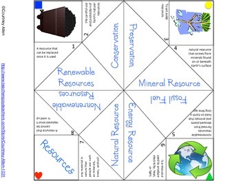 Preview of Resources Cootie Catchers