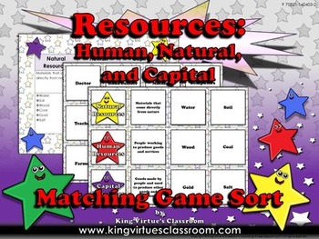 Preview of Resources: Human, Natural, and Capital Resources Matching Game - Economics