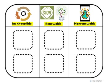 Preview of Resources Sorting/ Picture Matching/Cut & Paste/Flashcards for Autism