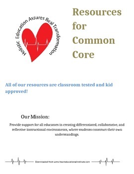 Preview of Resources for Common Core Standards