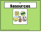 Resources: natural, renewable, nonrenewable