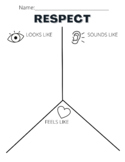 Respect Anchor Chart