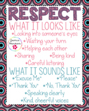 Respect Poster