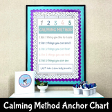 sel problem solving anchor chart
