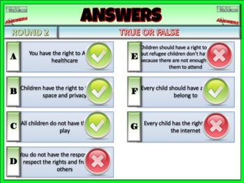 Respecting Rights (Children's Rights) Elementary Quiz by Cre8tive Resources